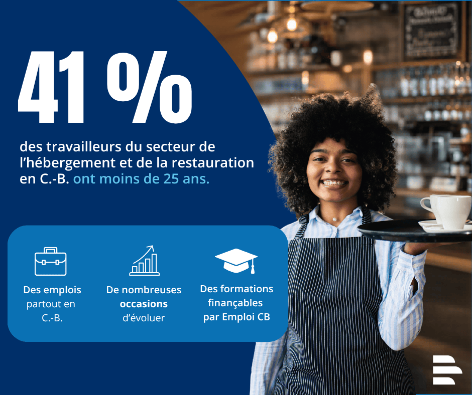 Visuel Emploi CB sur les certifications et les possibilités de formation dans le secteur de la restauration
